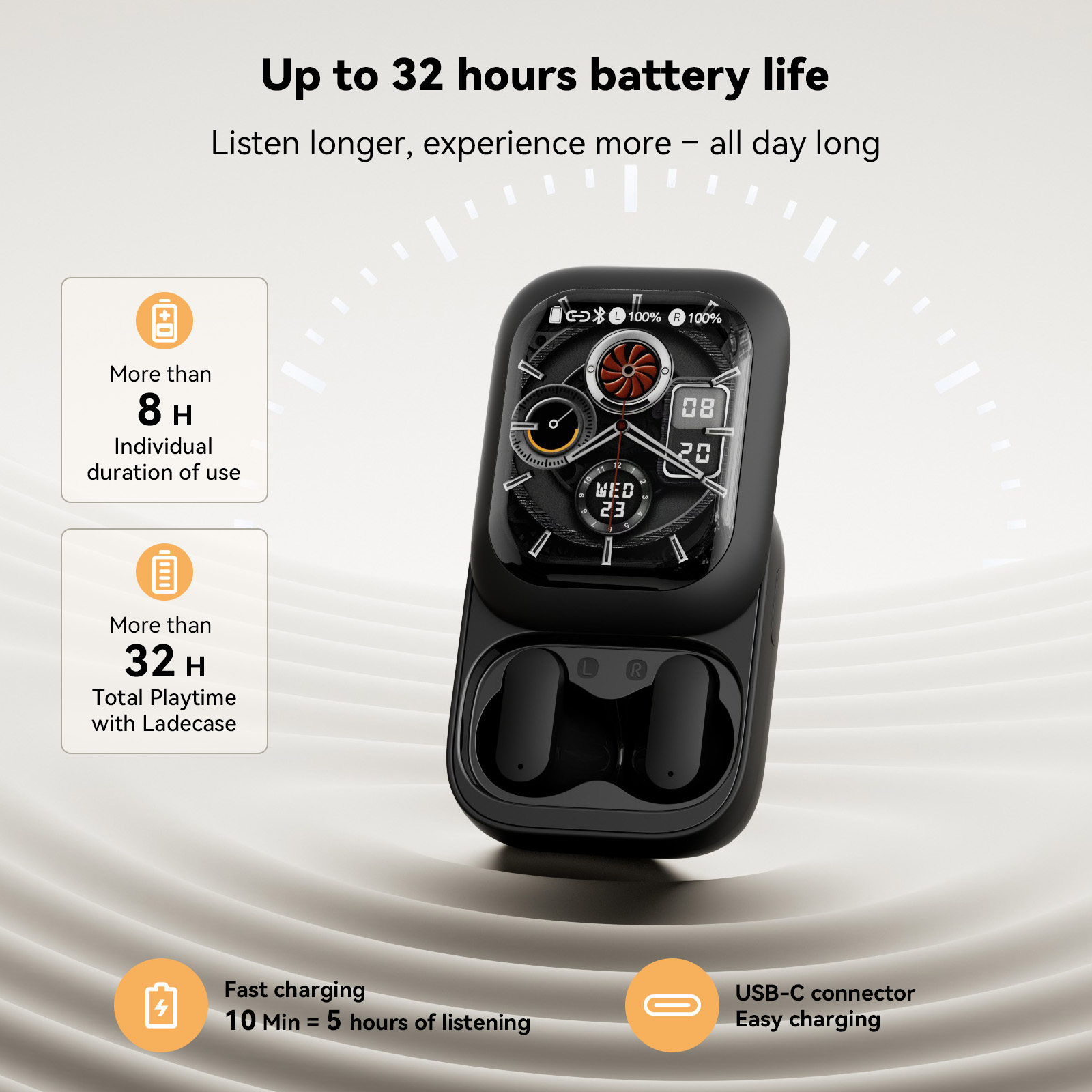 Wireless Earbuds Tws - ZNP N04 무선 블루투스 이어버드, AI